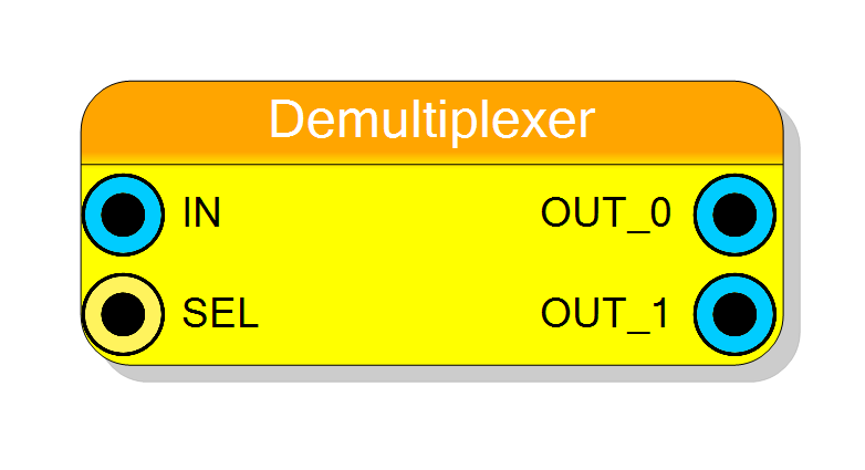 Block Preview