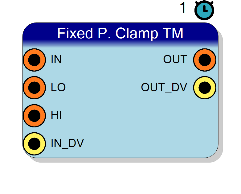 Block Preview