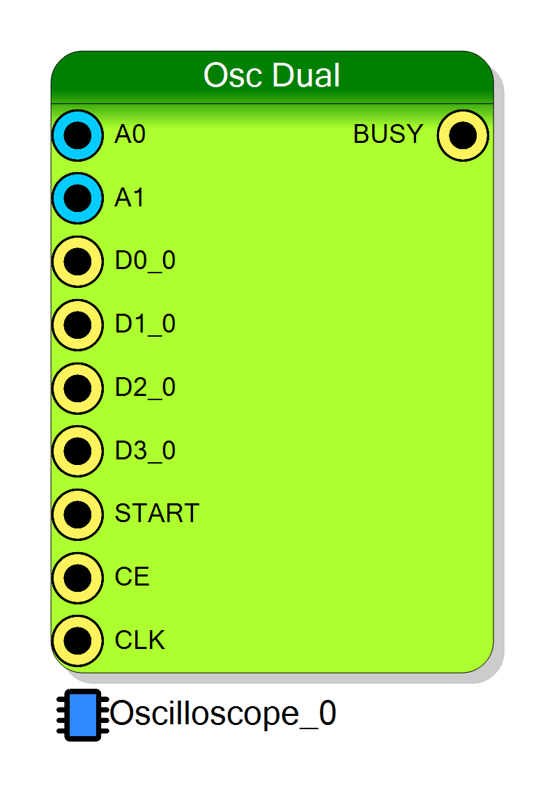 Block Preview