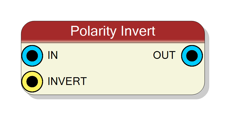 Block Preview