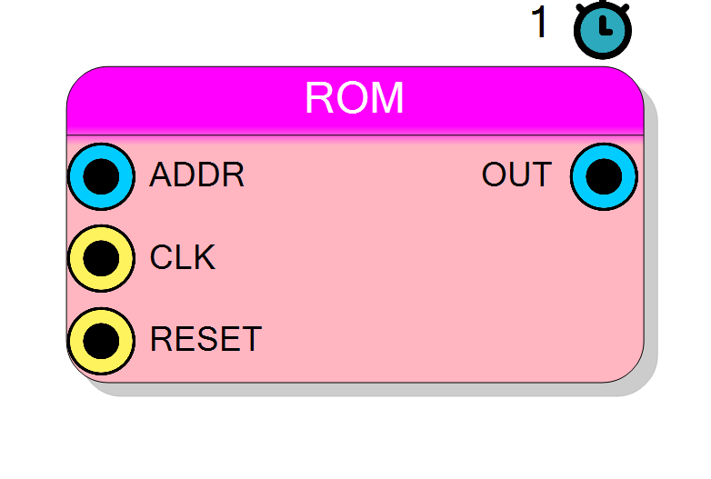 Block Preview