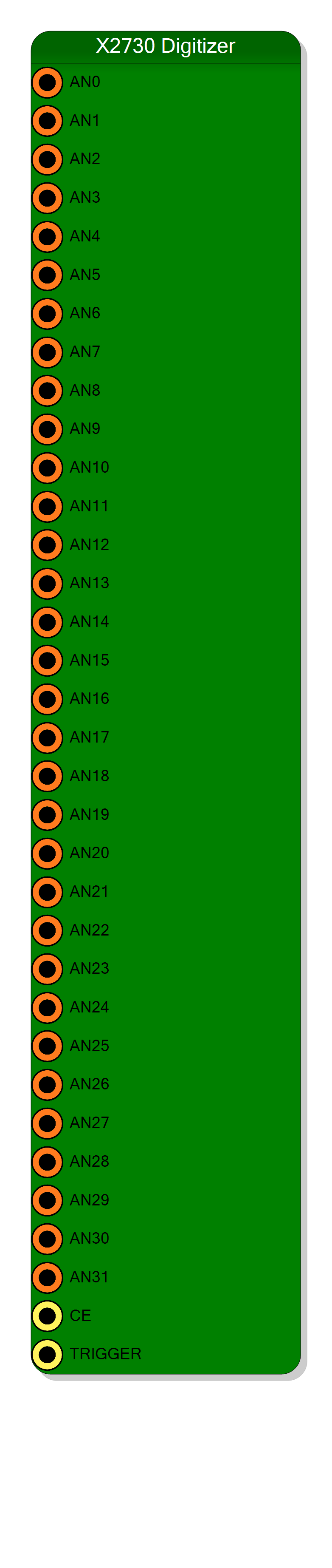 Block Preview