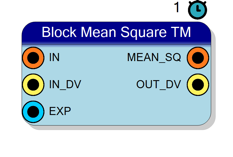 Block Preview