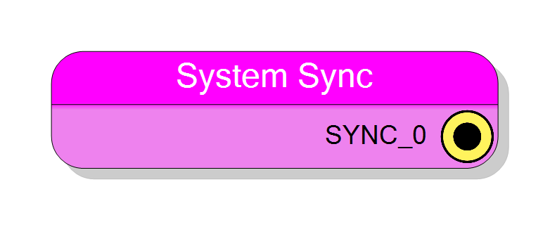 Block Preview