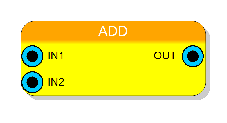 Block Preview