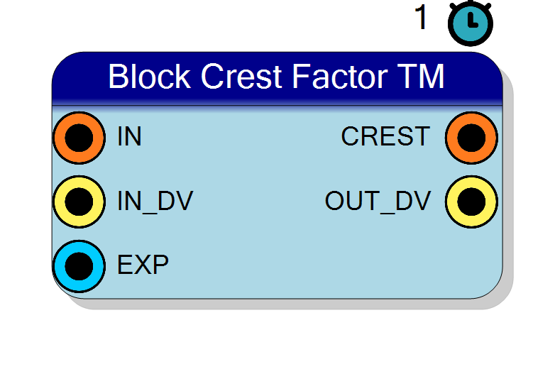 Block Preview