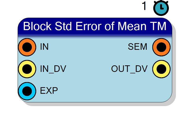 Block Preview