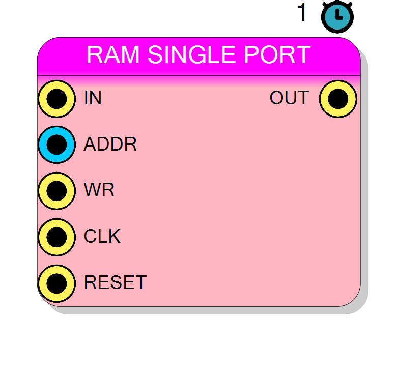 Block Preview