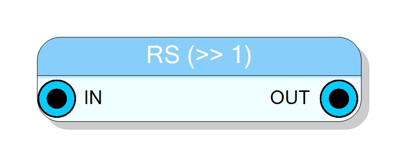 Block Preview