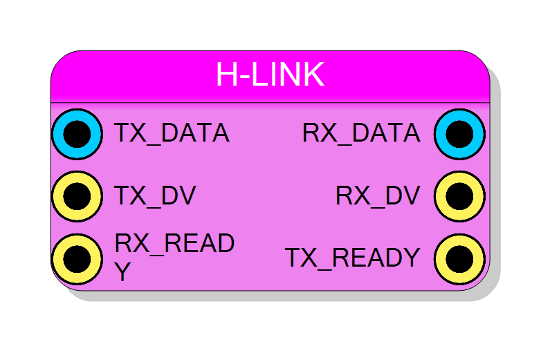Block Preview