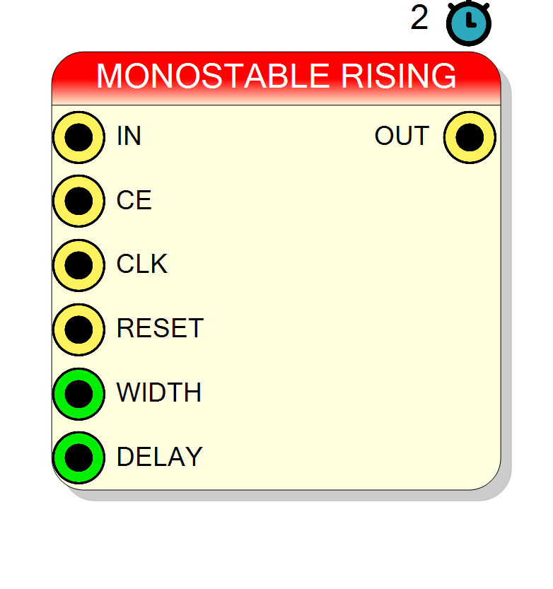 Block Preview