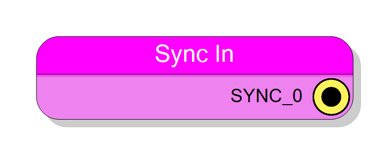 Block Preview