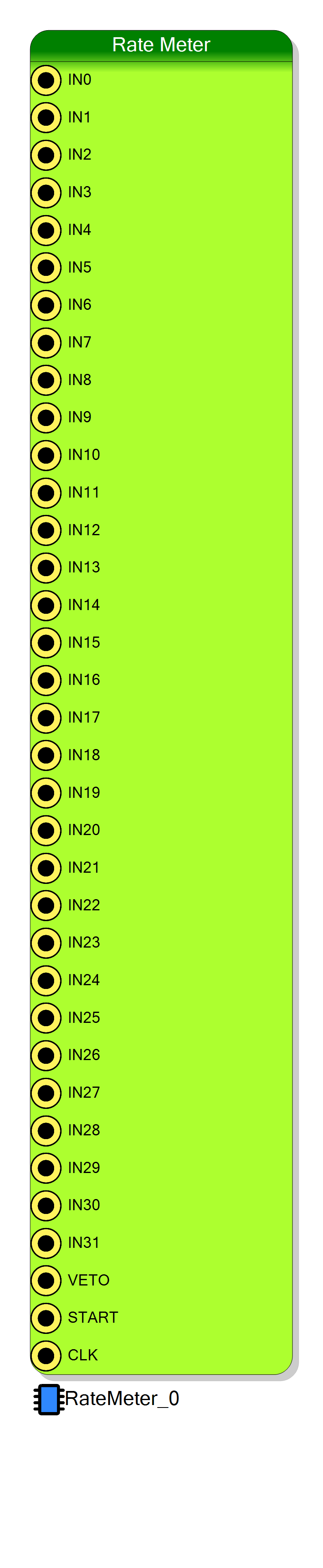 Block Preview