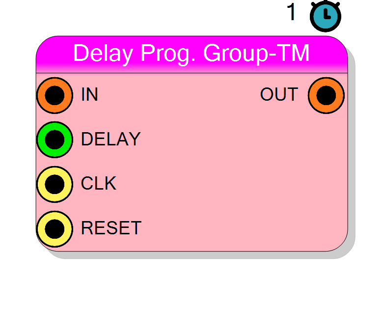Block Preview