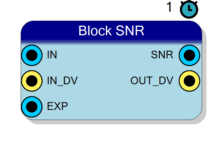 Block Preview