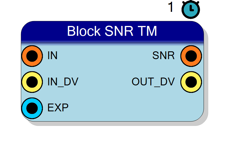 Block Preview