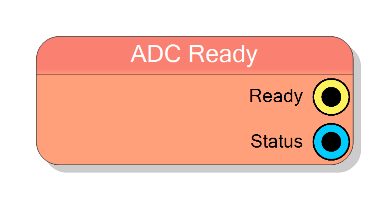 Block Preview