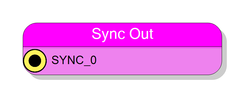 Block Preview