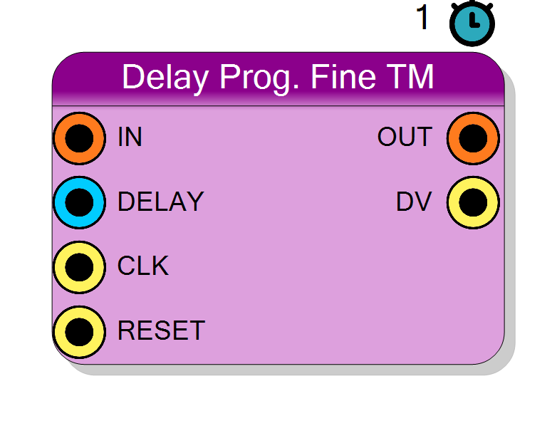 Block Preview