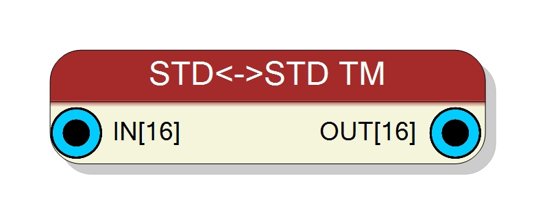 Block Preview