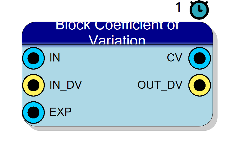 Block Preview