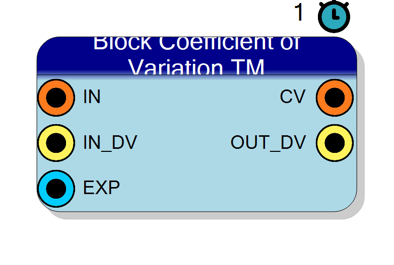 Block Preview