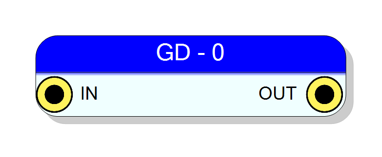 Block Preview