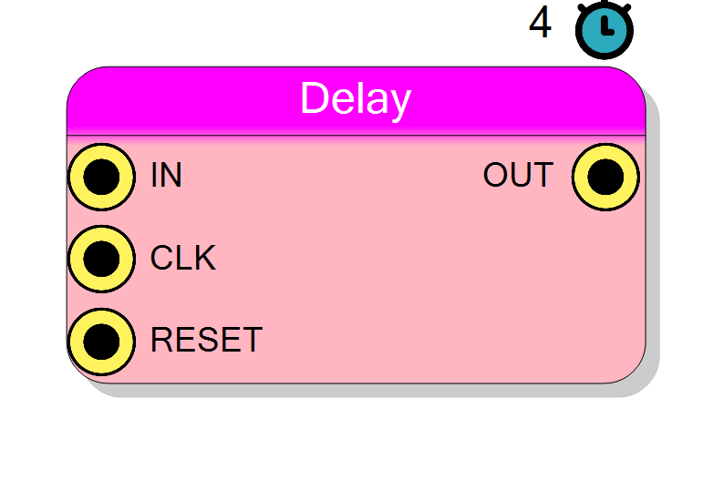 Block Preview