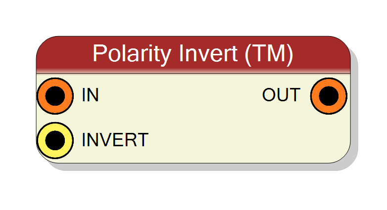 Block Preview