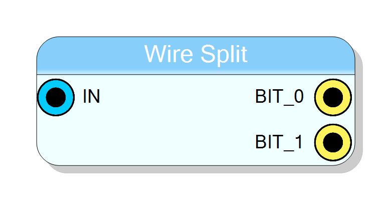 Block Preview