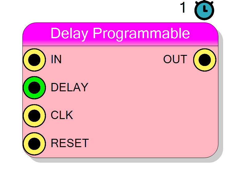 Block Preview