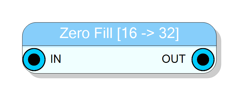 Block Preview