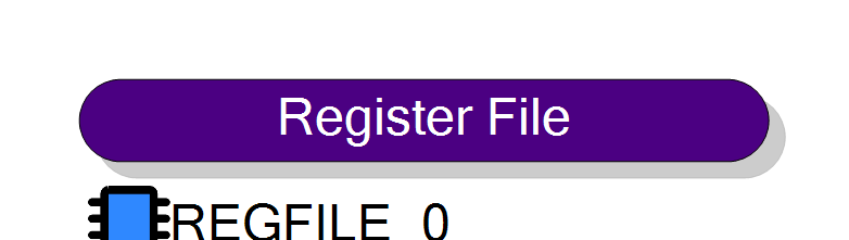 Block Preview
