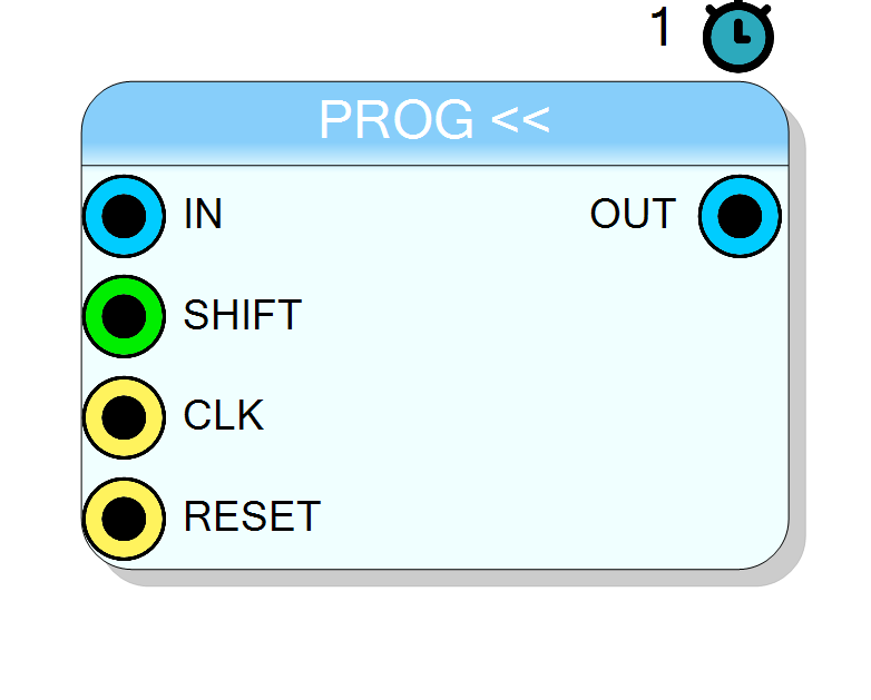 Block Preview