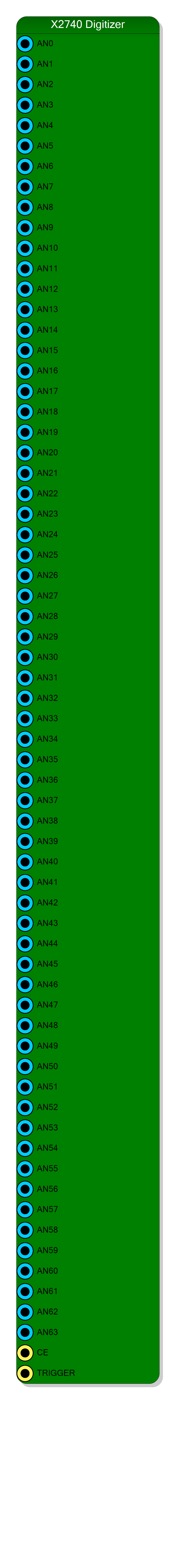 Block Preview