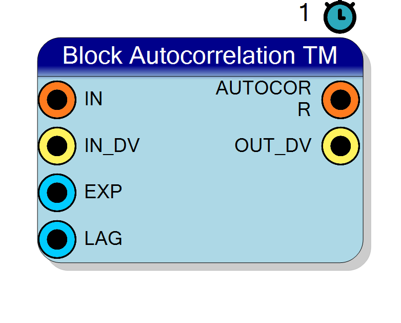 Block Preview