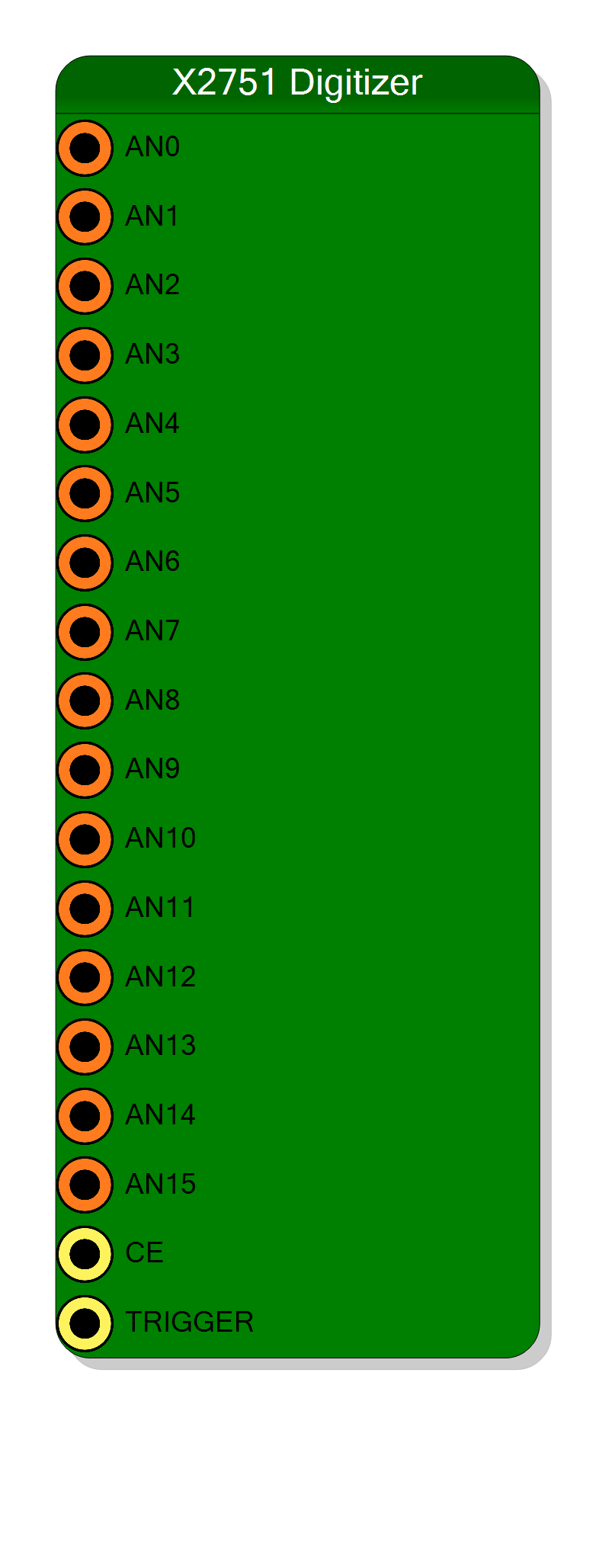 Block Preview