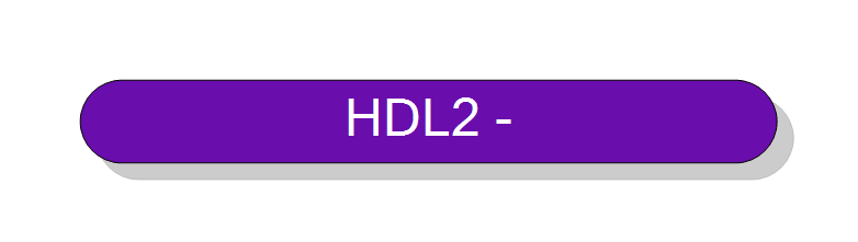Block Preview