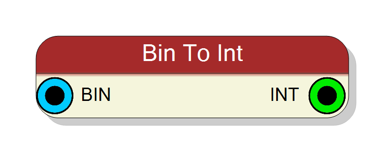 Block Preview