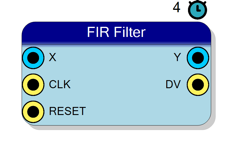 Block Preview