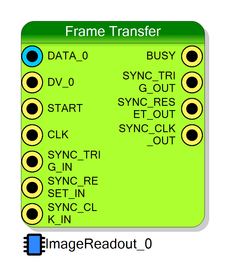 Block Preview