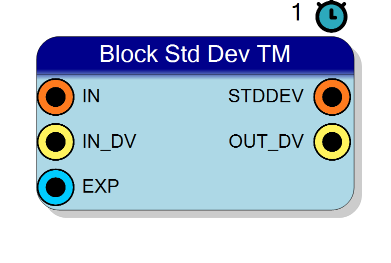 Block Preview