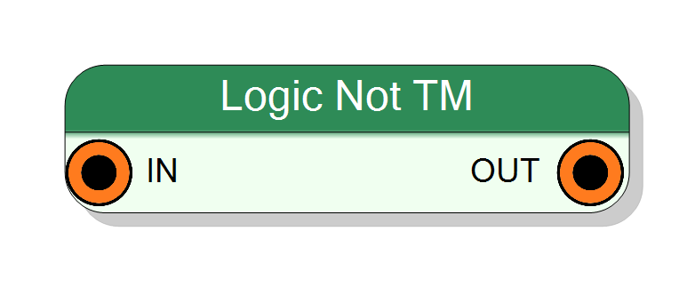 Block Preview