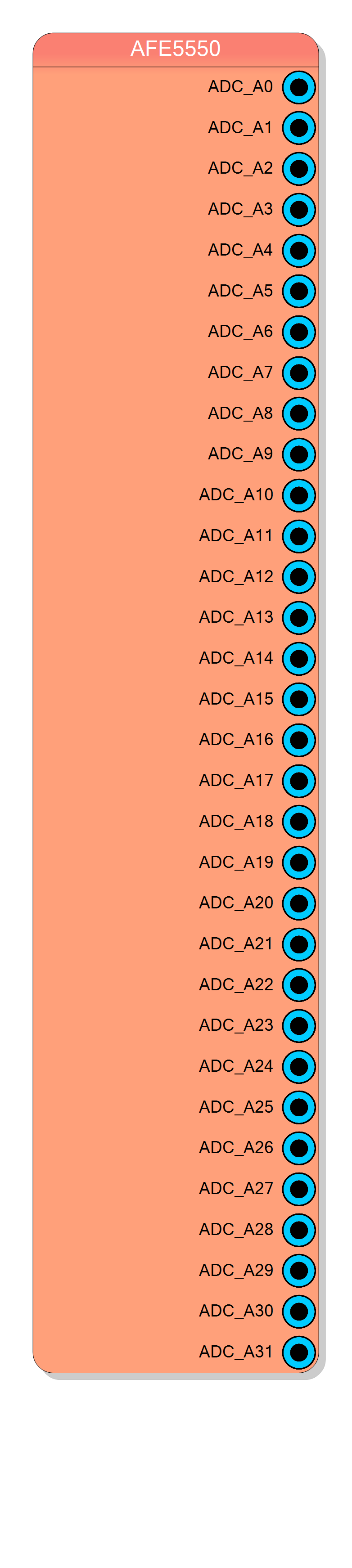 Block Preview