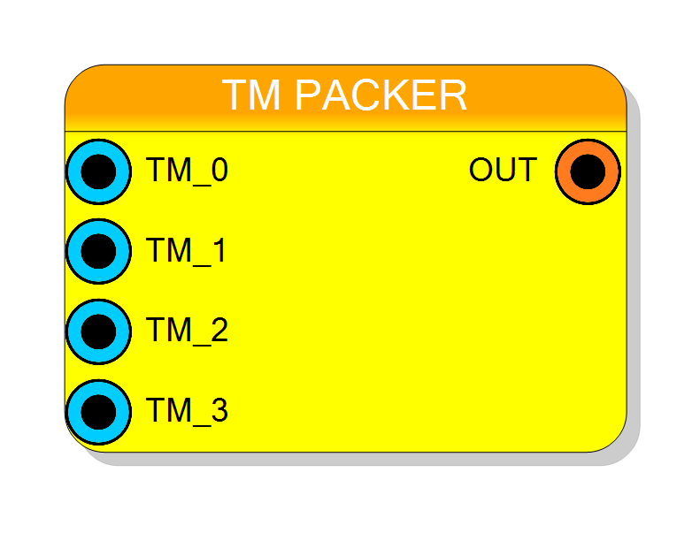 Block Preview