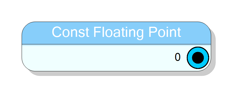 Block Preview