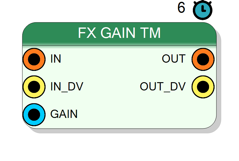 Block Preview