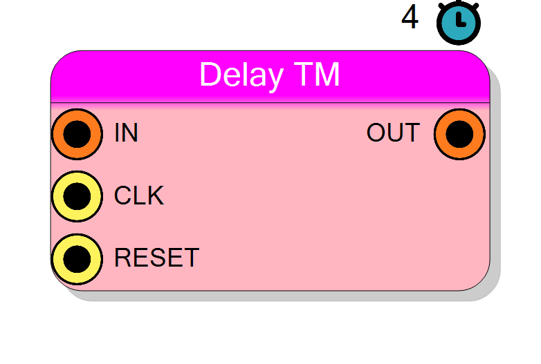 Block Preview