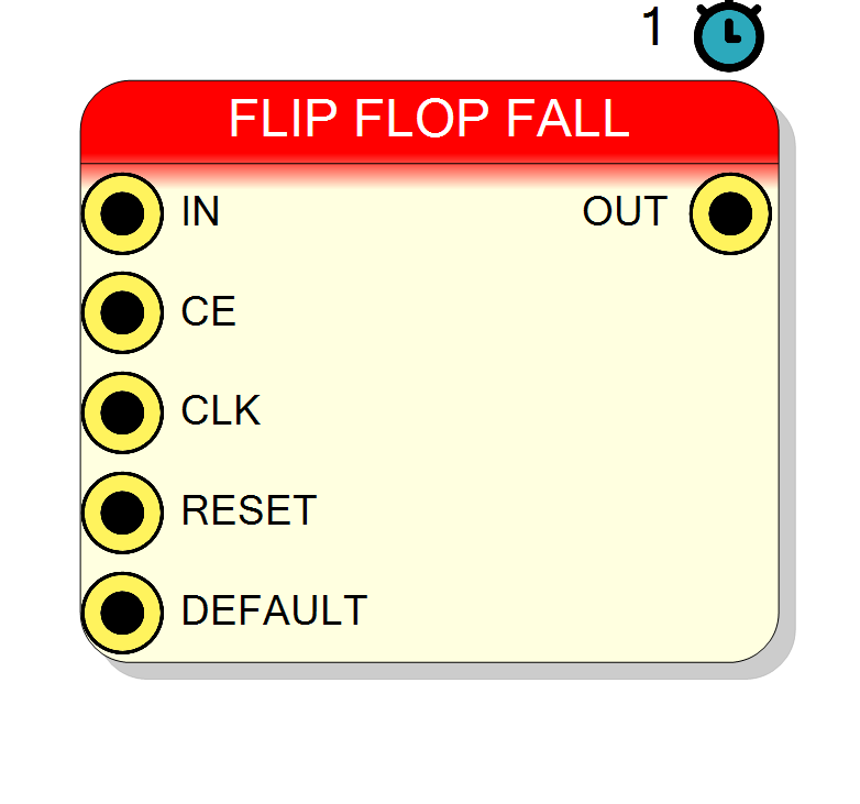 Block Preview
