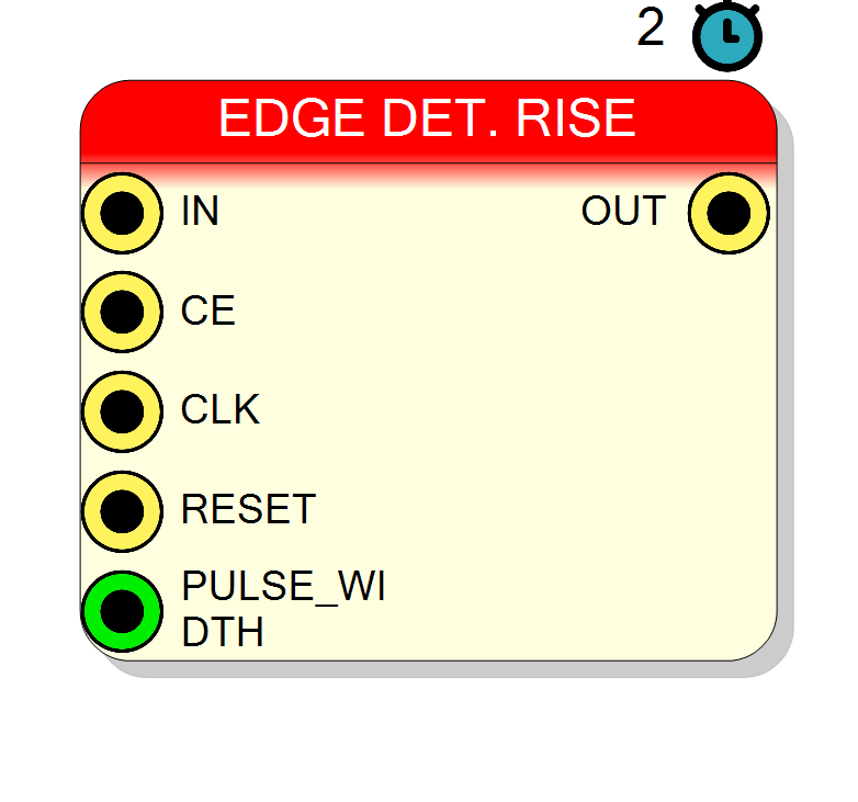 Block Preview